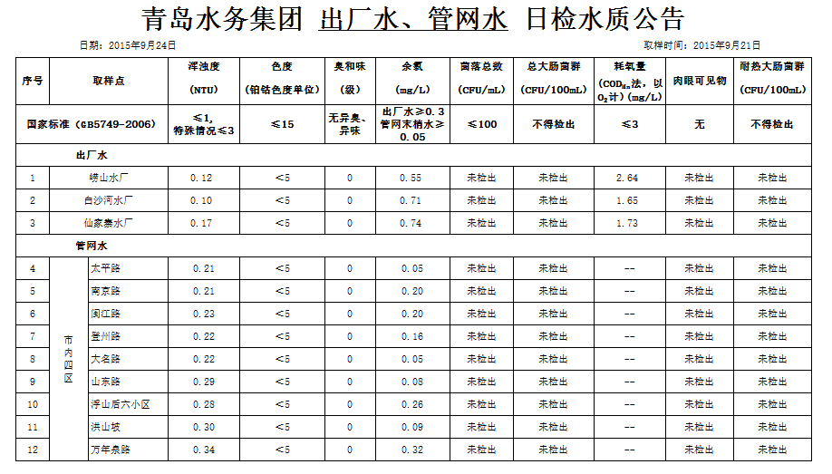 万象城AWC_官网