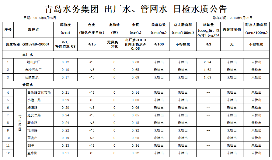 万象城AWC_官网