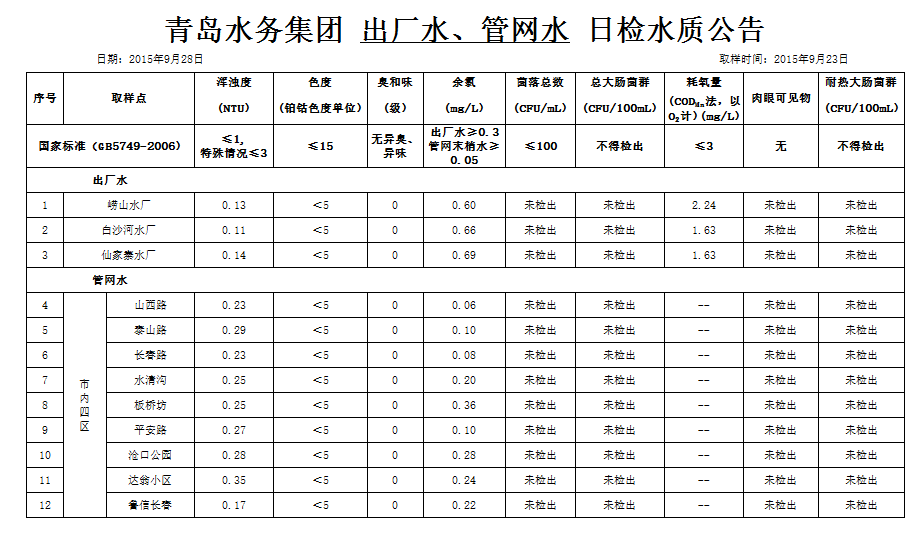 万象城AWC_官网