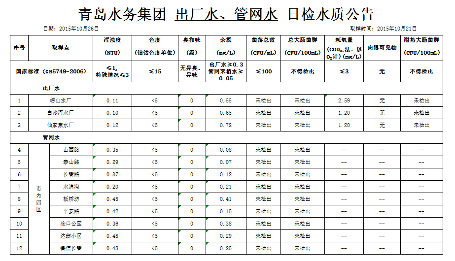 万象城AWC_官网