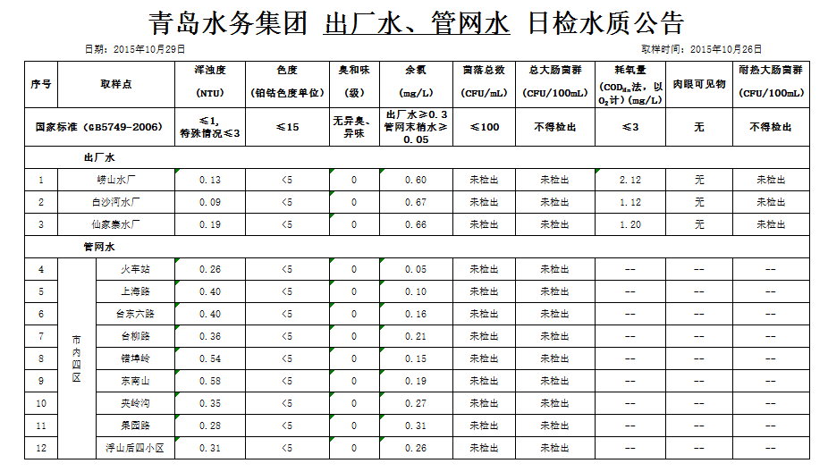 万象城AWC_官网