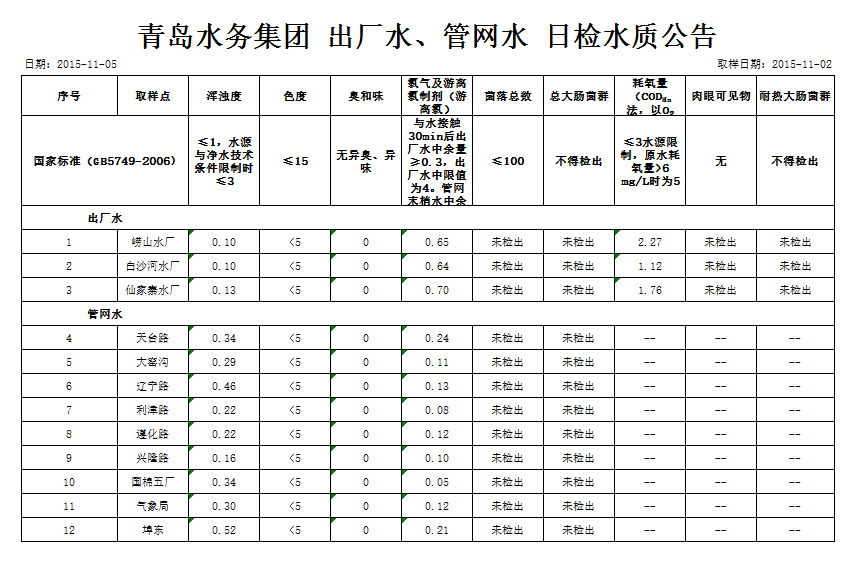 万象城AWC_官网