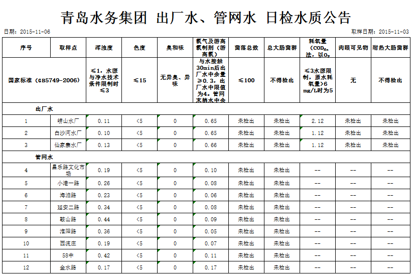 万象城AWC_官网