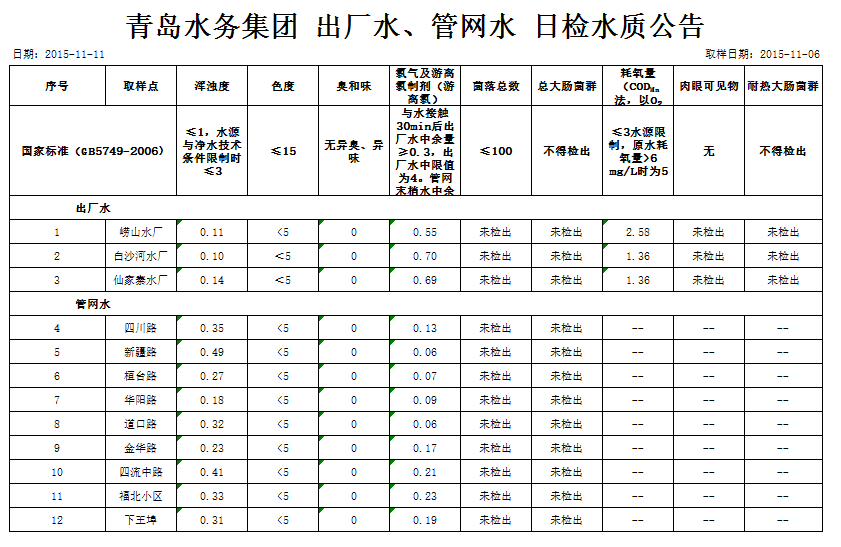 万象城AWC_官网