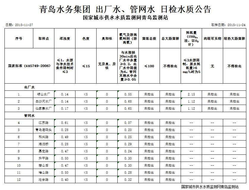 万象城AWC_官网