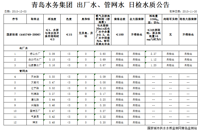 万象城AWC_官网