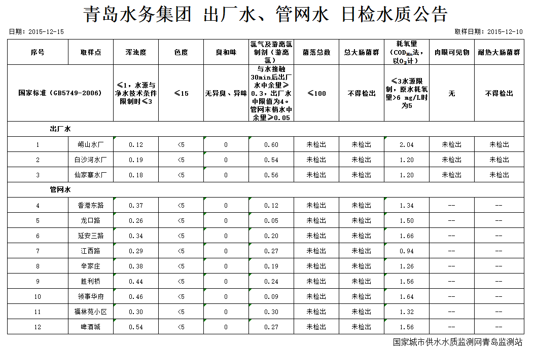 万象城AWC_官网
