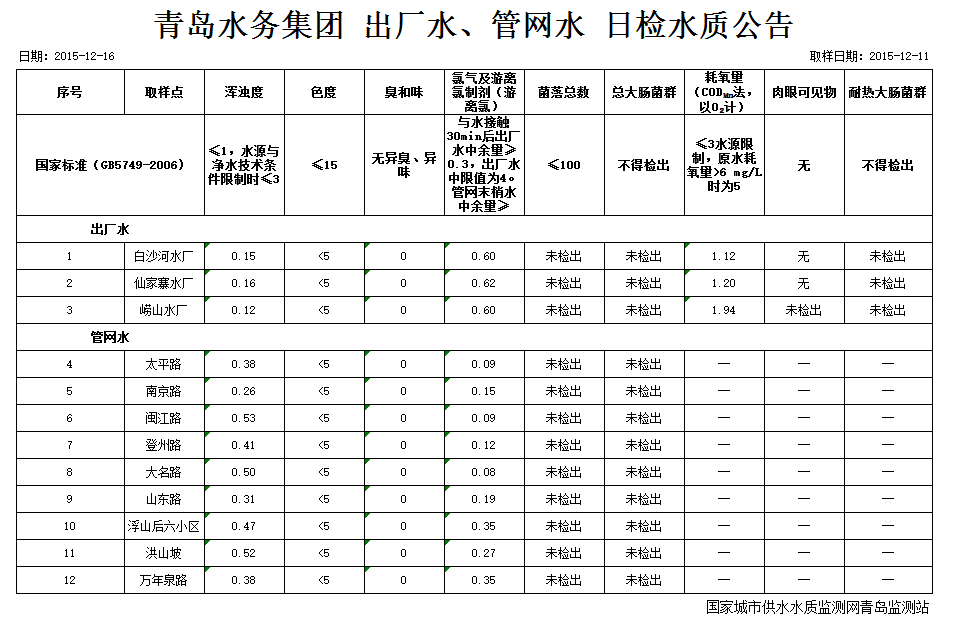 万象城AWC_官网