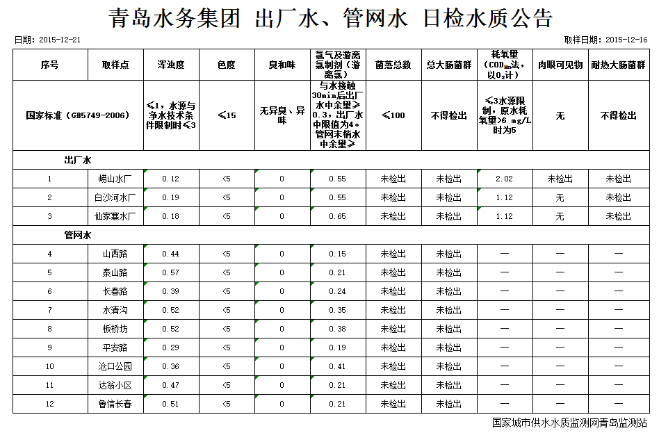万象城AWC_官网