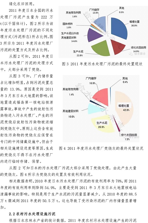 万象城AWC_官网