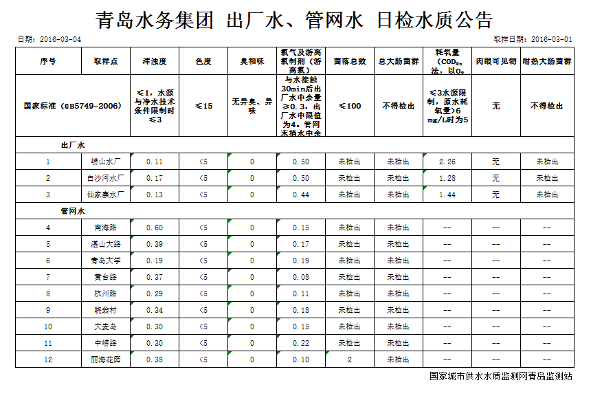 万象城AWC_官网