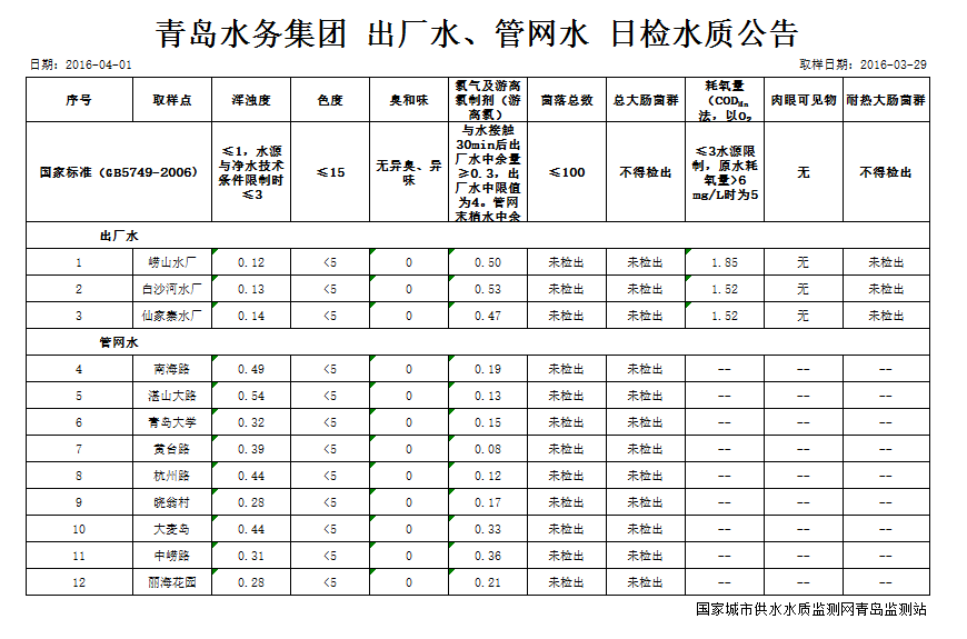 万象城AWC_官网