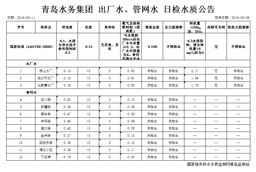 万象城AWC_官网