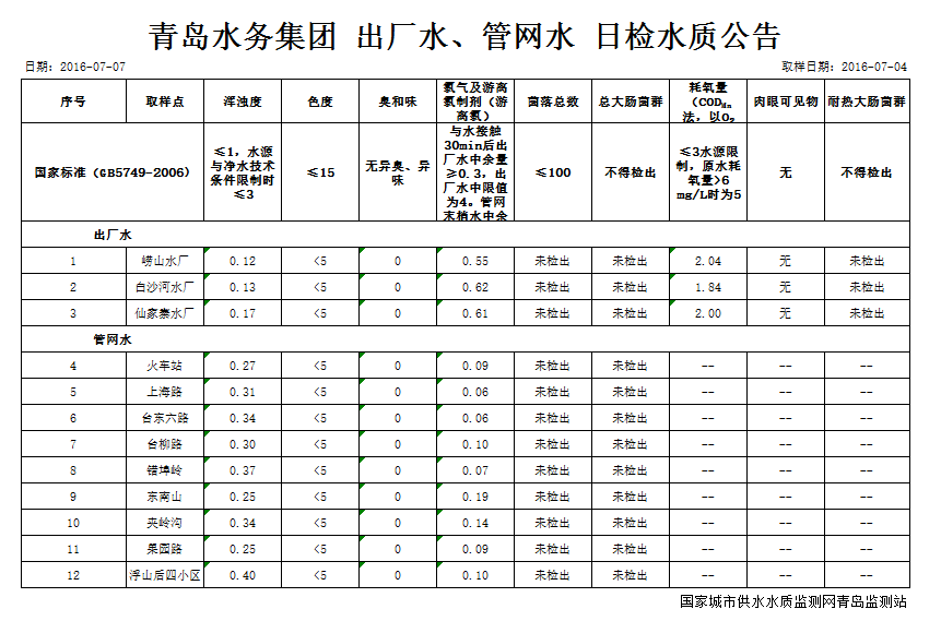 万象城AWC_官网