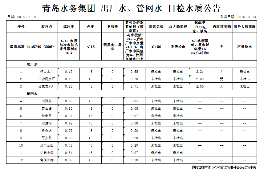 万象城AWC_官网