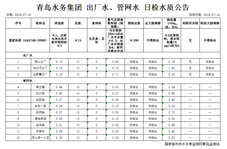 万象城AWC_官网