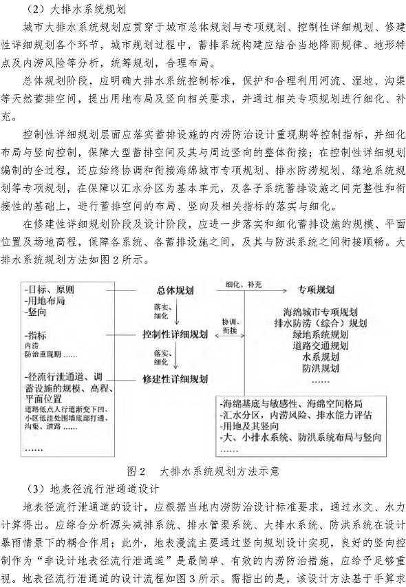 万象城AWC_官网