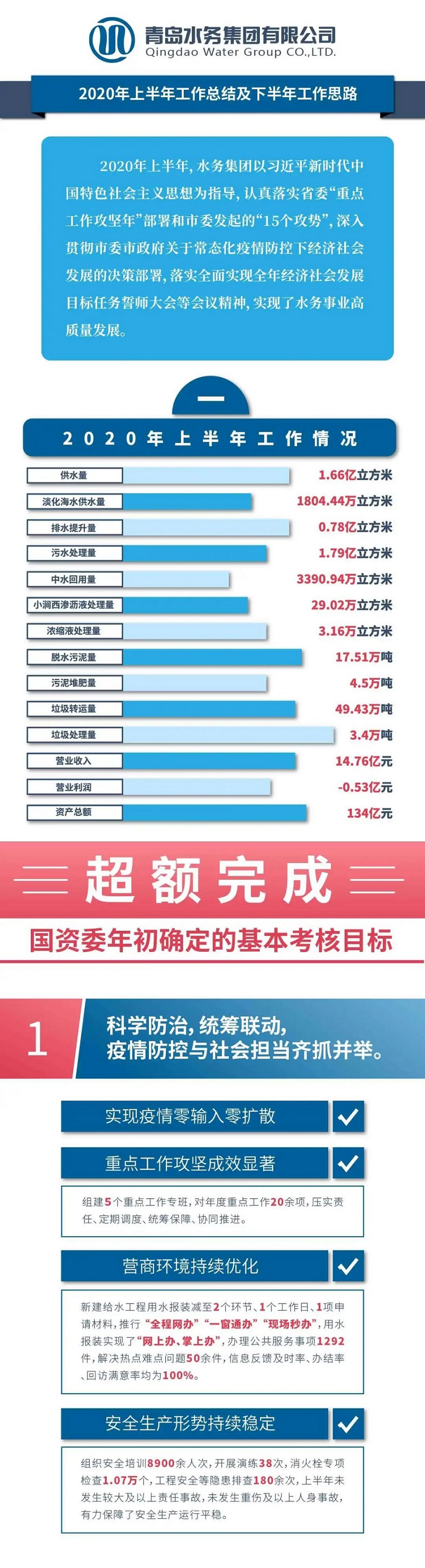 万象城AWC_官网