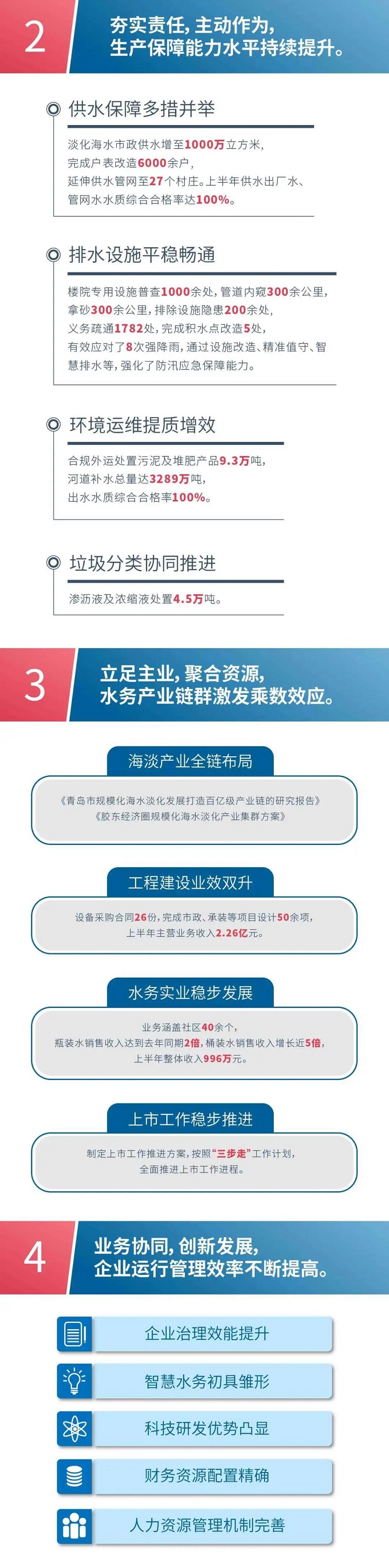 万象城AWC_官网