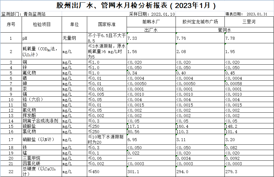 万象城AWC_官网
