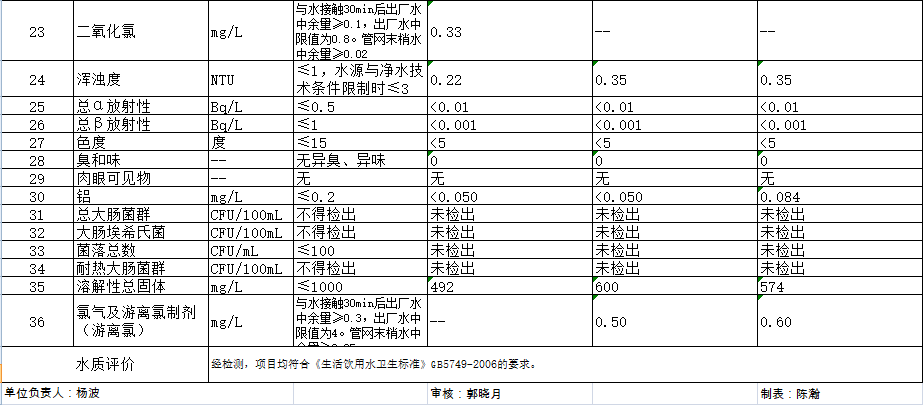万象城AWC_官网