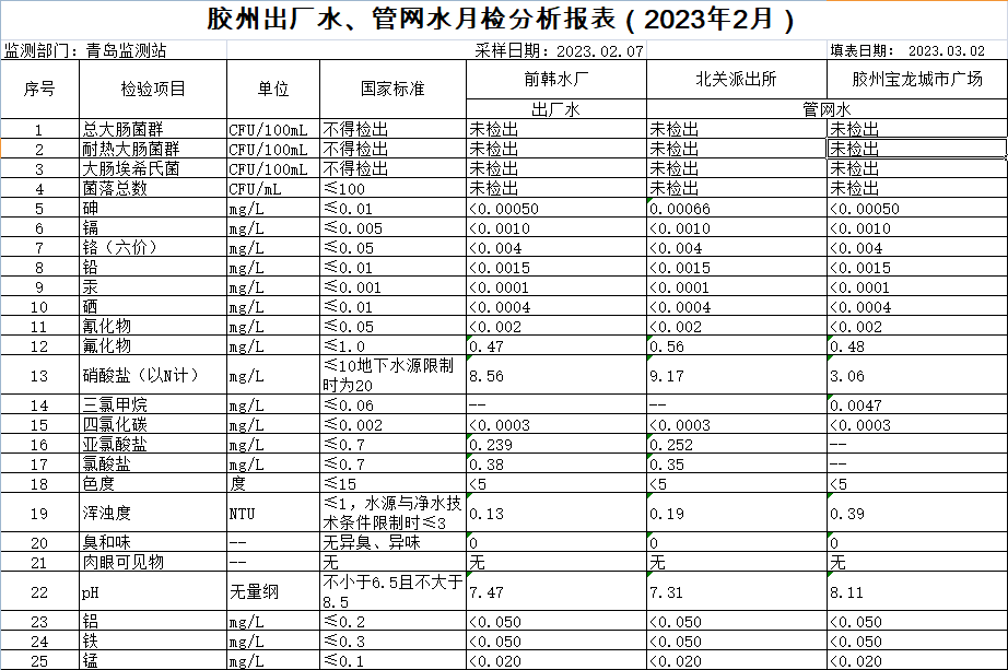 万象城AWC_官网