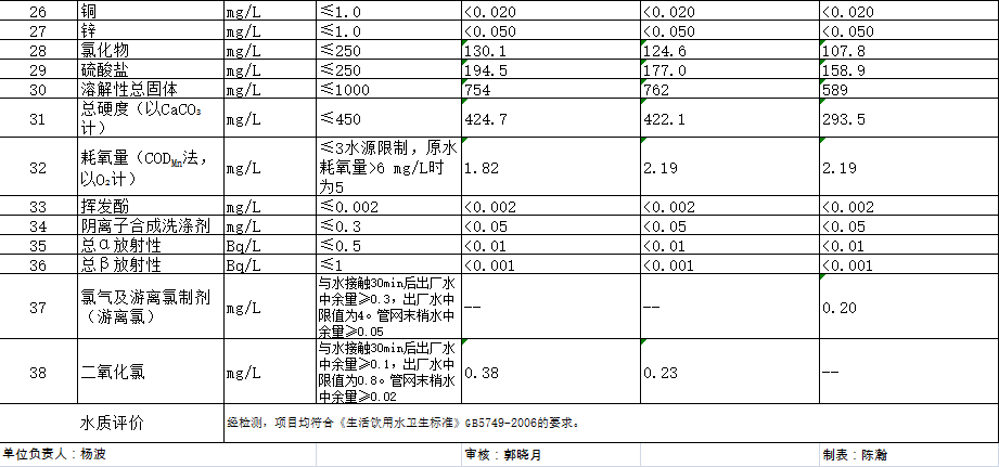 万象城AWC_官网