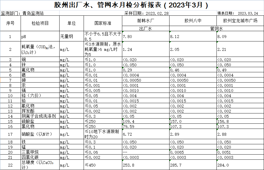 万象城AWC_官网