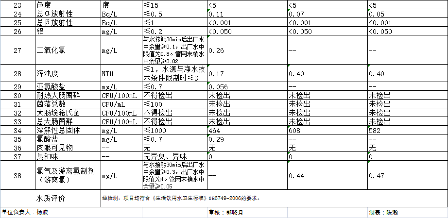 万象城AWC_官网