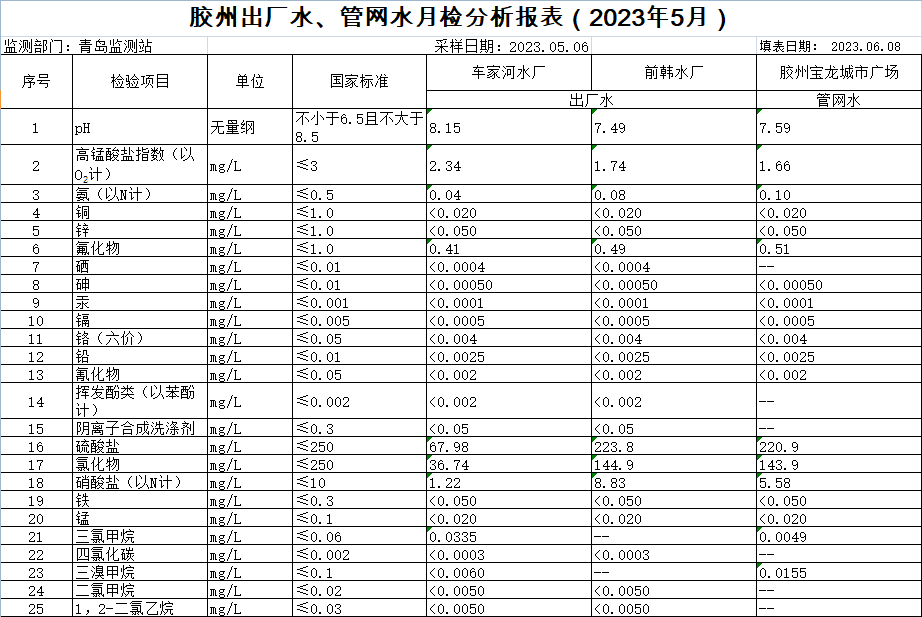 万象城AWC_官网