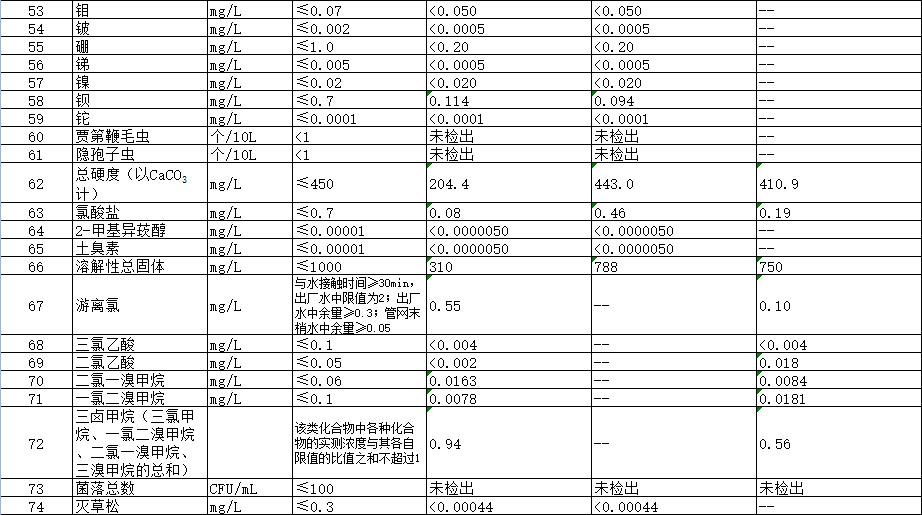 万象城AWC_官网