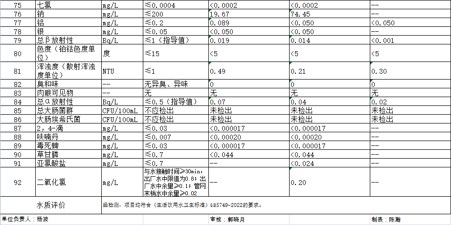 万象城AWC_官网