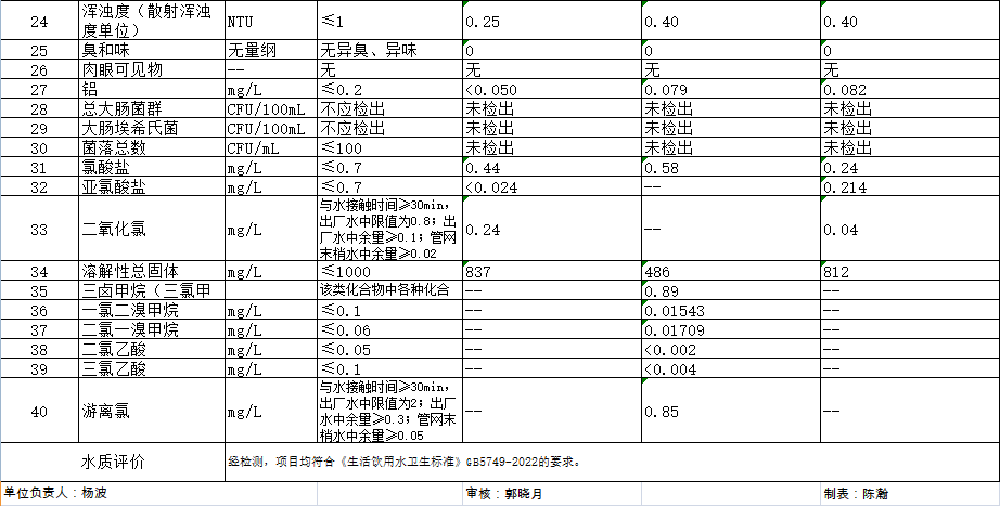 万象城AWC_官网