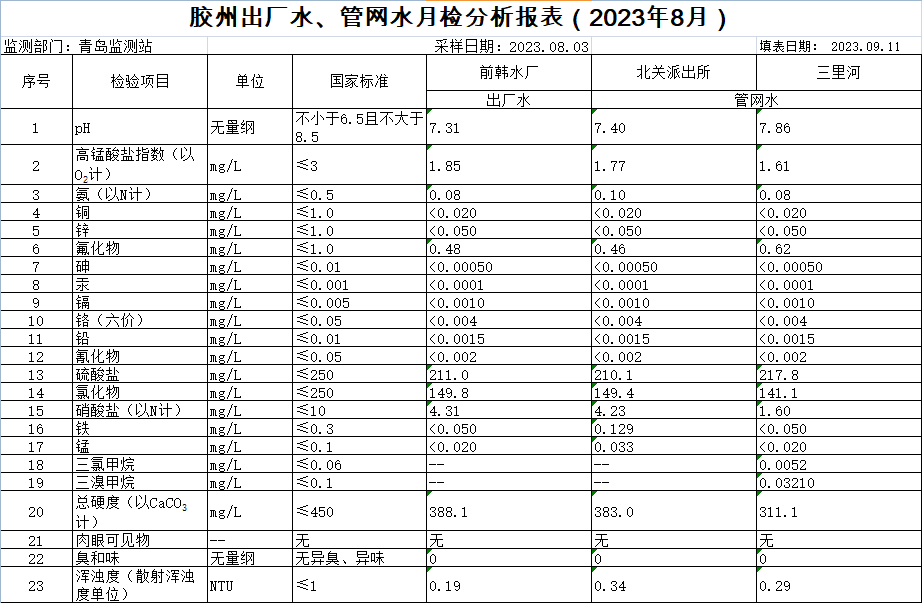 万象城AWC_官网