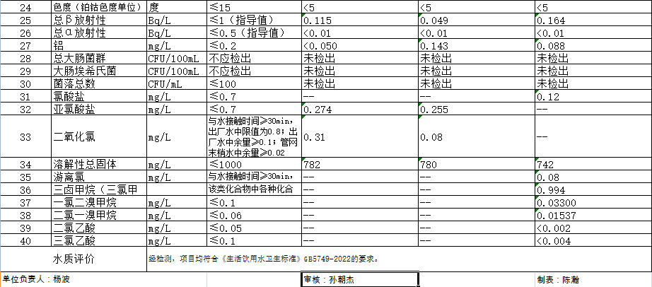 万象城AWC_官网