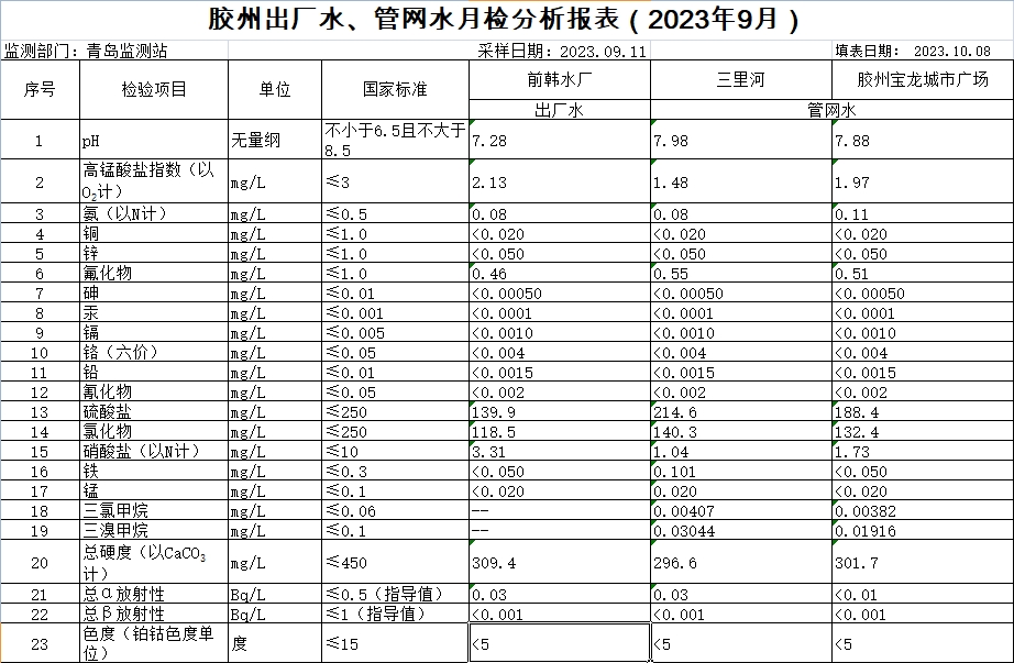 万象城AWC_官网