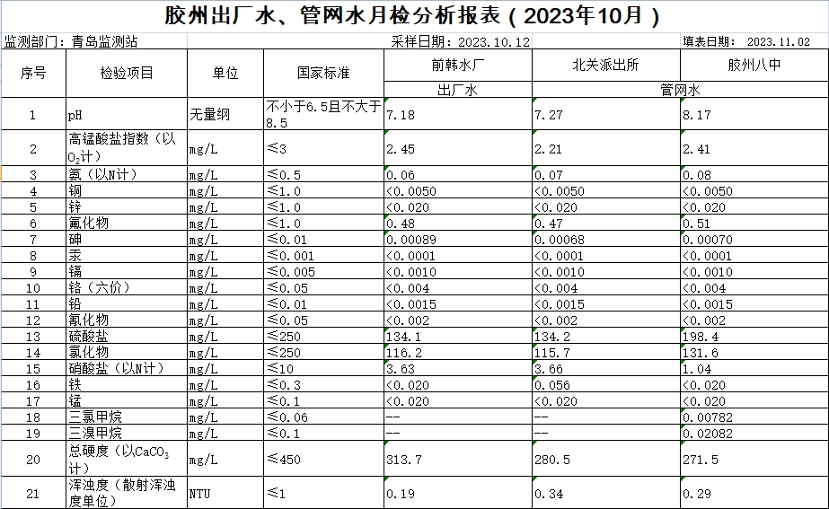 万象城AWC_官网