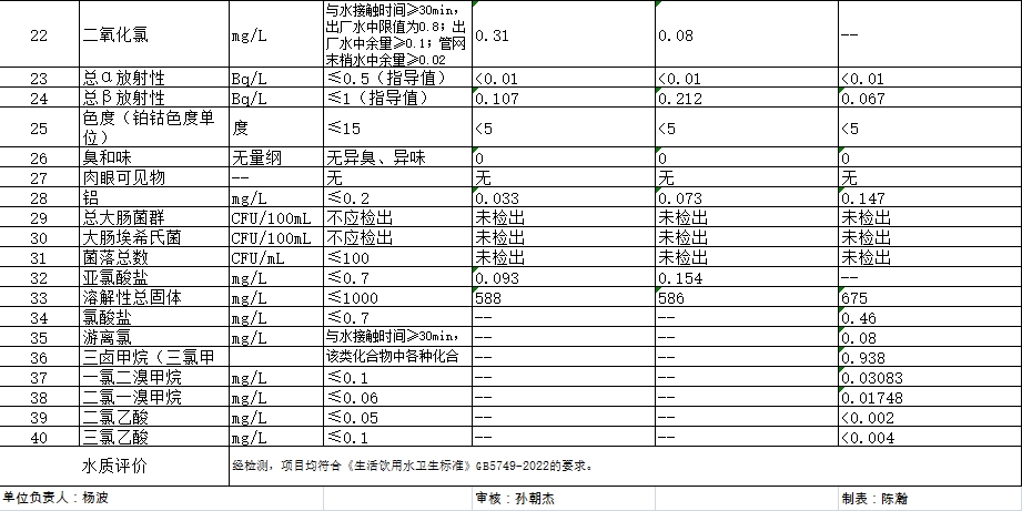 万象城AWC_官网