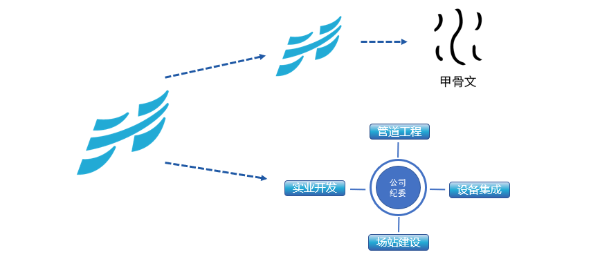 万象城AWC_官网